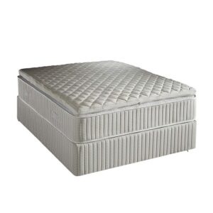 Galaxy Design High Resilient Pad Upper Mattress - H 5 cm x W 180 cm x D 200 cm